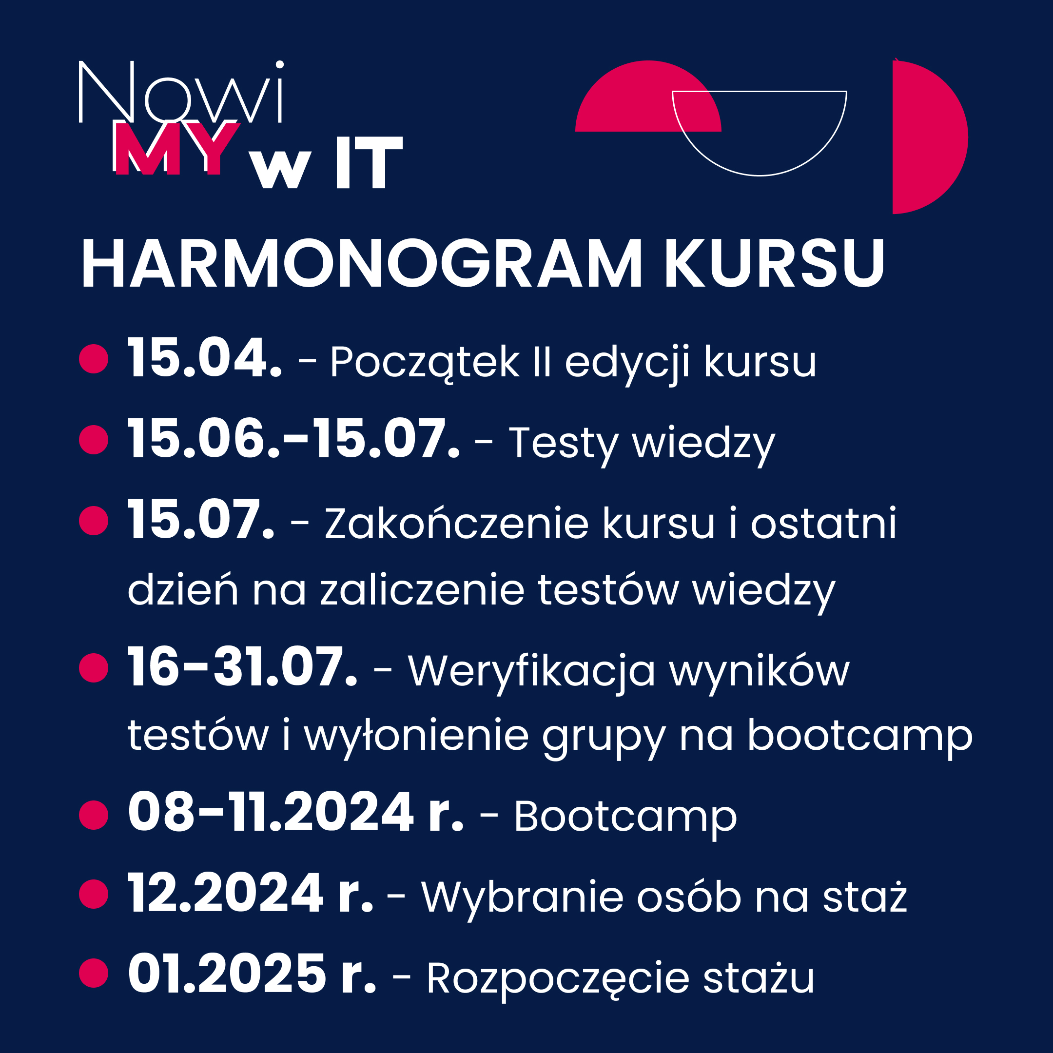 HARMONOGRAM KURSU 15.04. - Początek II edycji kursu 15.06.-15.07. - Testy wiedzy 15.07. - Zakończenie kursu i ostatni  dzień na zaliczenie testów wiedzy  16-31.07. - Weryfikacja wyników  testów i wyłonienie grupy na bootcamp 08-11.2024 r. - Bootcamp 12.2024 r. - Wybranie osób na staż  01.2025 r. - Rozpoczęcie stażu